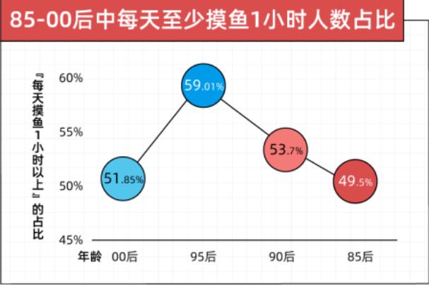 哈尔滨裁撤编外人员给什么补偿,哈尔滨实行精简编外吗