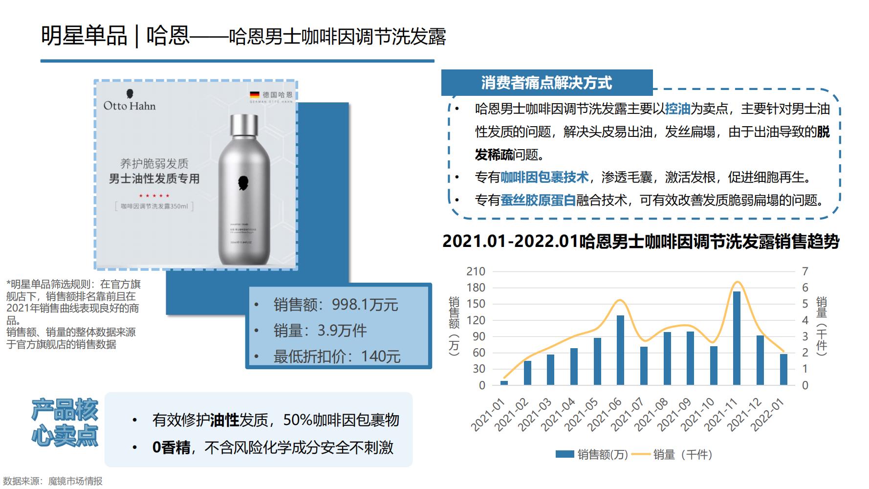 2021年中国大健康产业全景图谱,2022中国大健康行业全景图谱