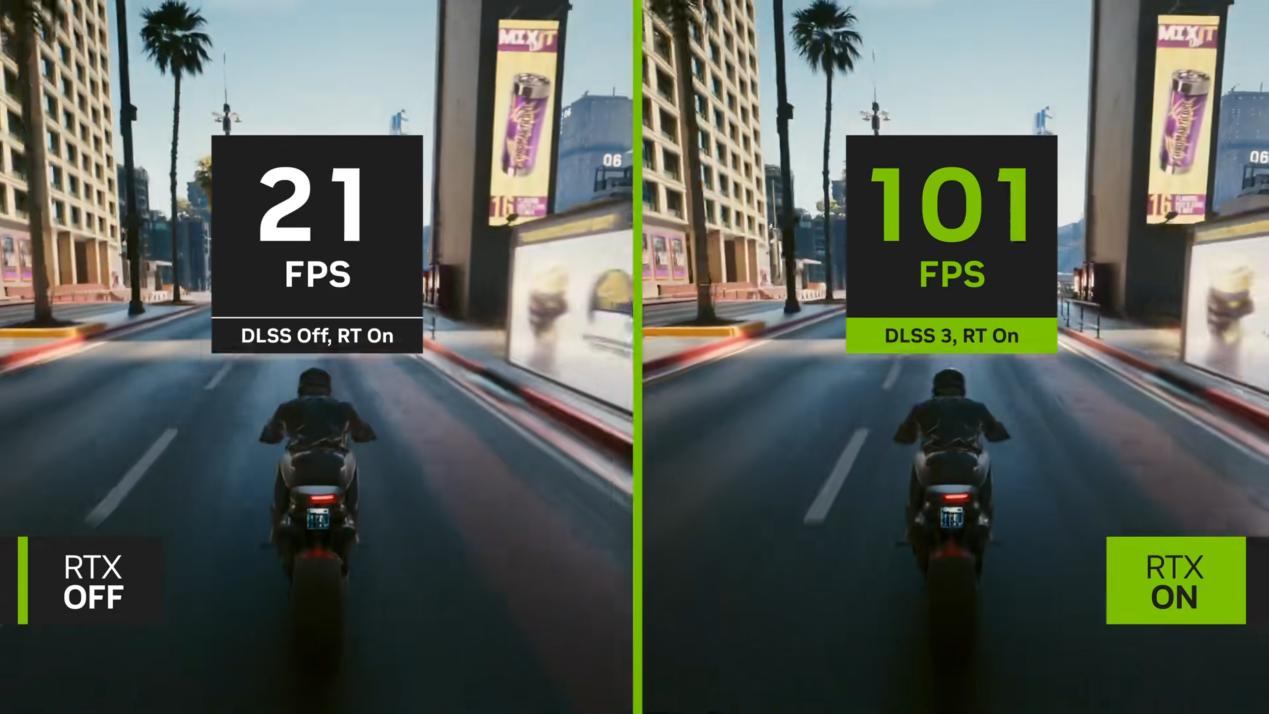 各显卡光追性能对比,光追rtx3050显卡相当于什么档次