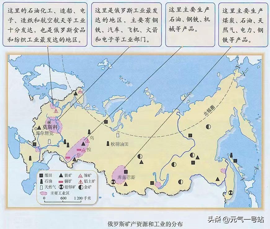 俄罗斯怎么防御网络安全,俄罗斯网络安全立法