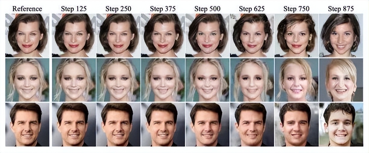 diffusion缁忓吀璁烘枃,diffusion璁烘枃