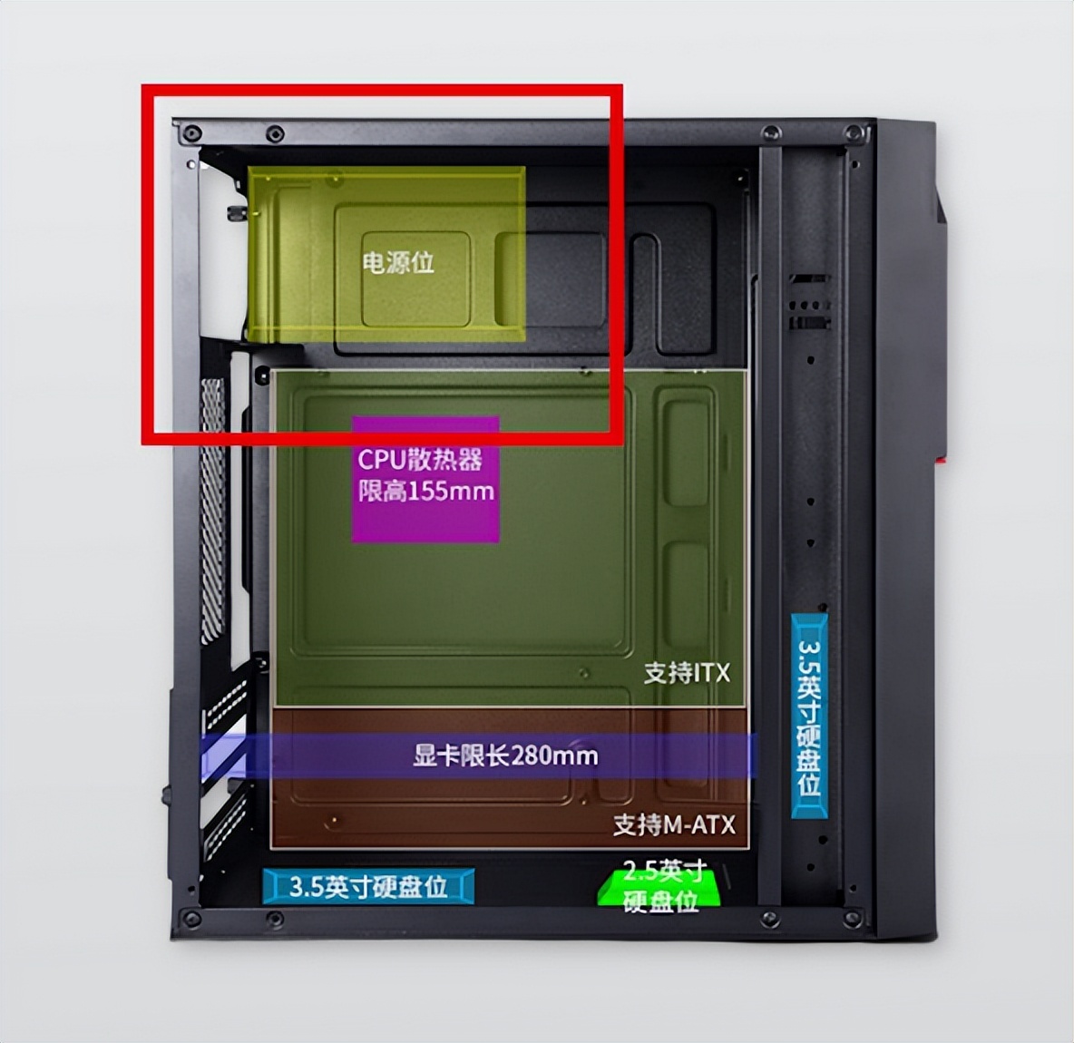电脑机箱的选择方法,电脑机箱该怎么选合适的
