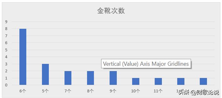 世界杯激情热血,世界杯激情绽放