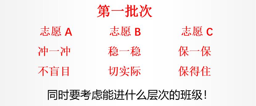中考460分的考生,中考考560分成绩好吗