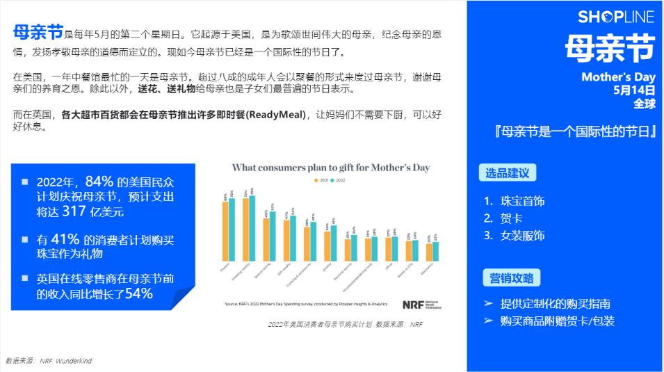 义乌世界杯足球订单,义乌收到大批量阿根廷球衣订单