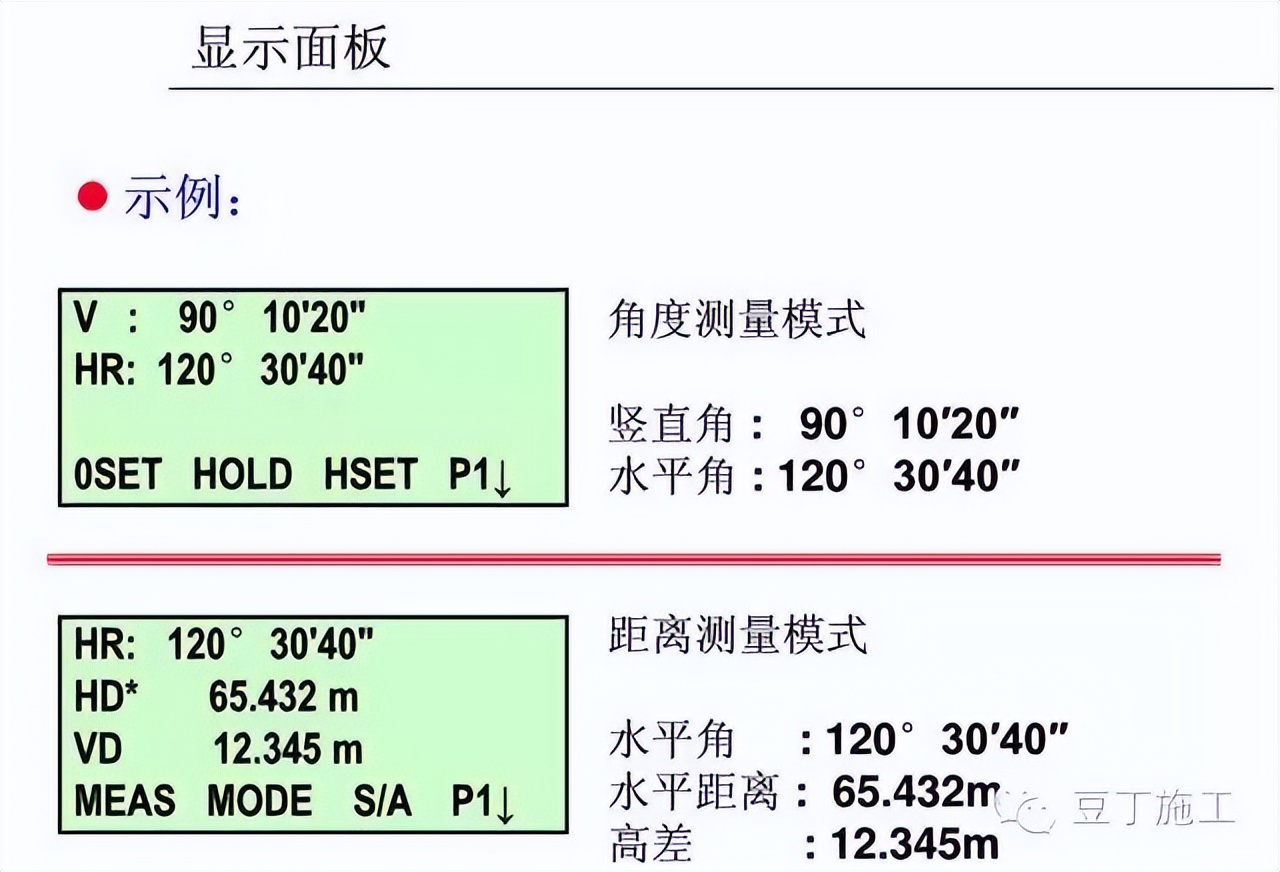 四种测量方法使用的仪器及优缺点,隧道测量所有仪器操作视频教学