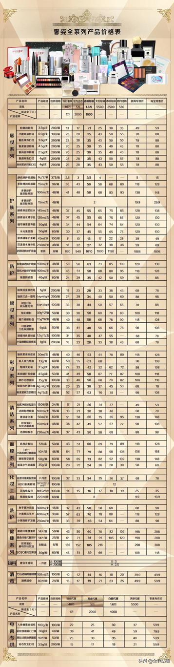 牛蒡大王的受害者,牛蒡大王微商是真的吗