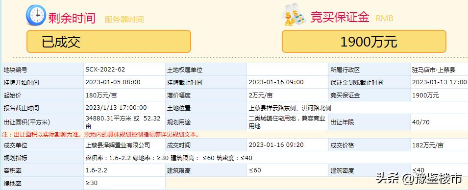 2020上蔡县土地拍卖价格,上蔡土地出让多少钱一平方