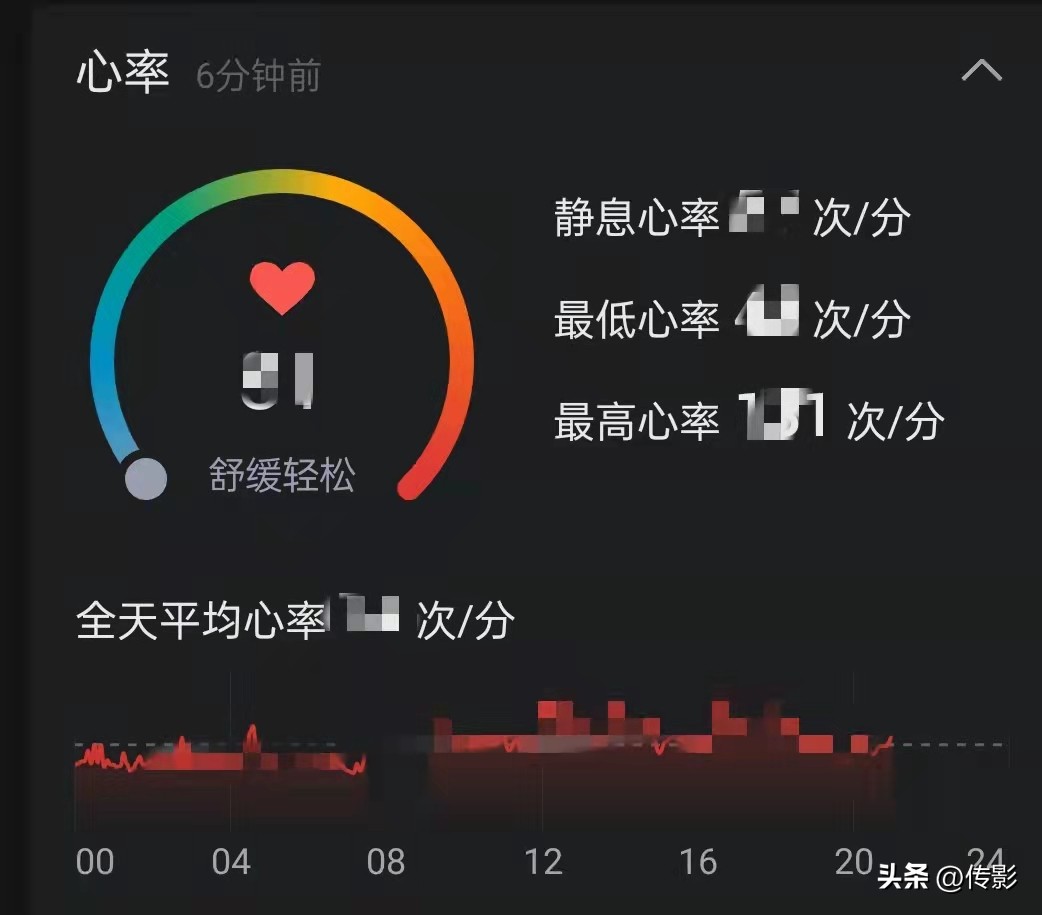 GT4智能手表哪家强,智能手表gtr4评测
