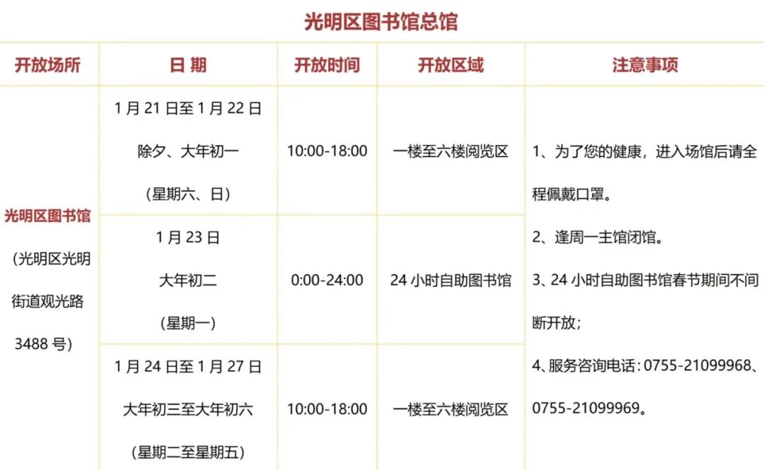 光明区文化馆图书馆小程序,光明图书馆总馆开放时间表
