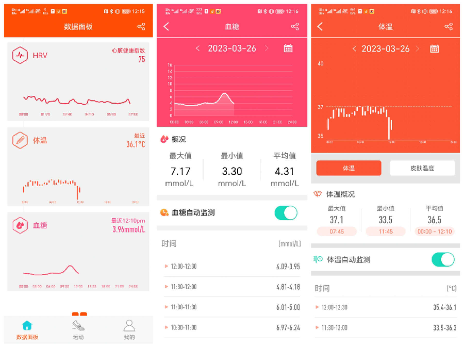 didog28spro智能手表使用教程,血压血糖血脂尿酸多功能手表