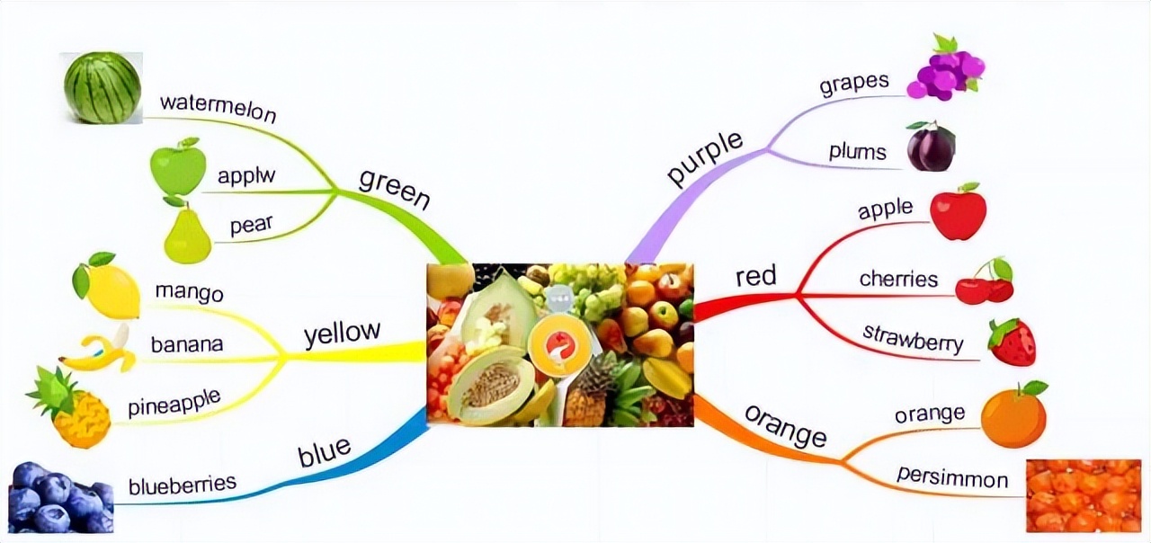 编写动物童话故事二年级,我的小铅笔