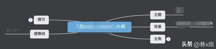 写小说用什么软件码字好,有没有什么软件可以自动写小说