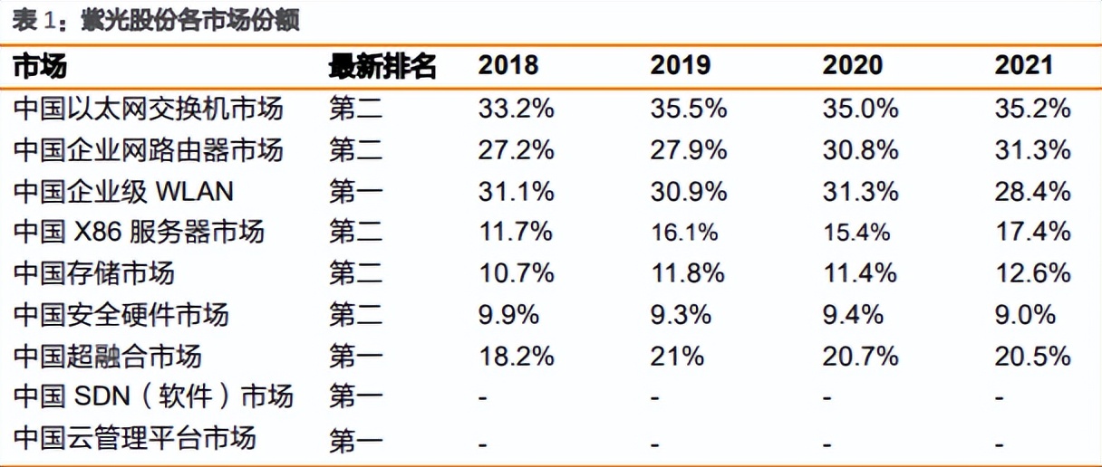 计算机互联网股票龙头有哪些,计算机龙头股排名前十的股票
