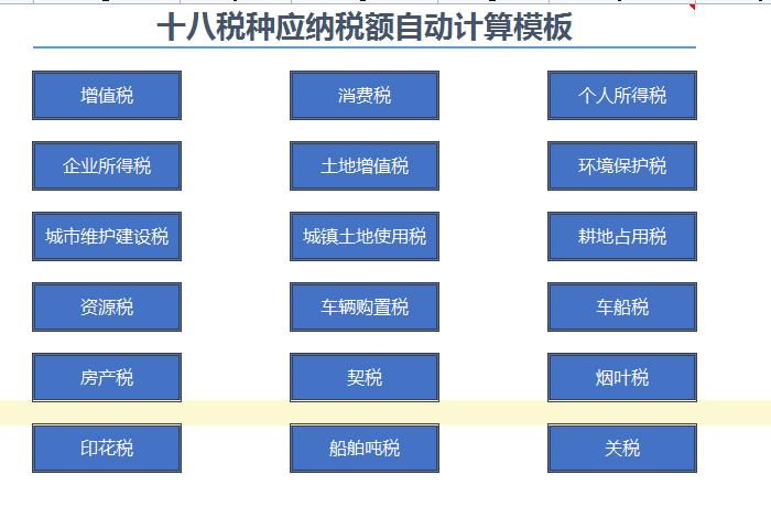 最新最全税负率表,正常税负率与预警税负率