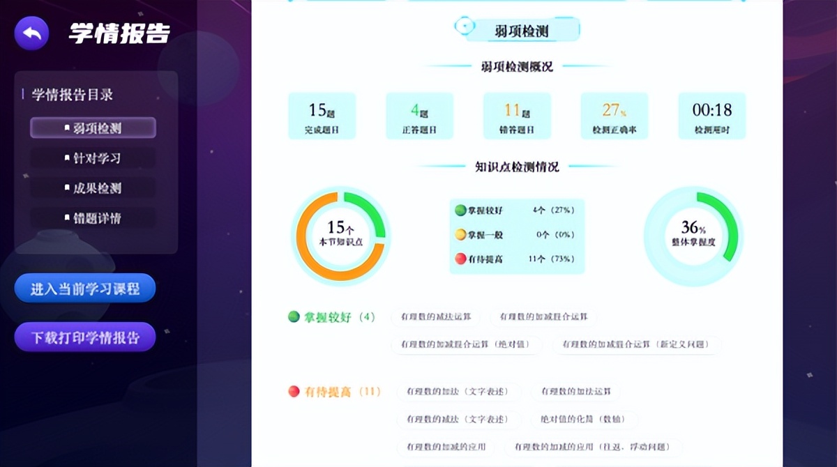 澶存潯鐩存挱鍗栫殑鐢靛瓙浜у搧,澶存潯鐢靛晢浜у搧鎺ㄥ箍