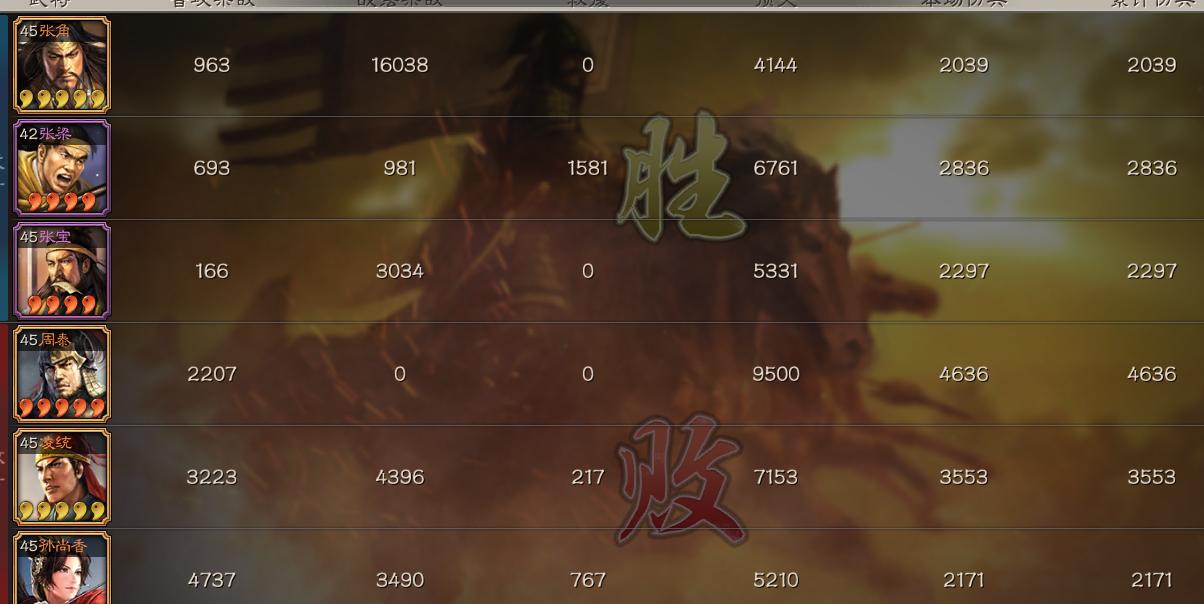 三国志战略版平民张角法正曹操,三国志战略版s1张角黑科技