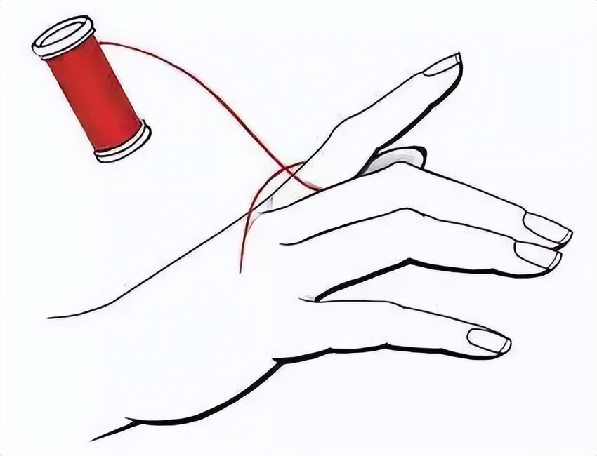 如何更好的选择戒指大小,不用担心戒指买错尺寸了