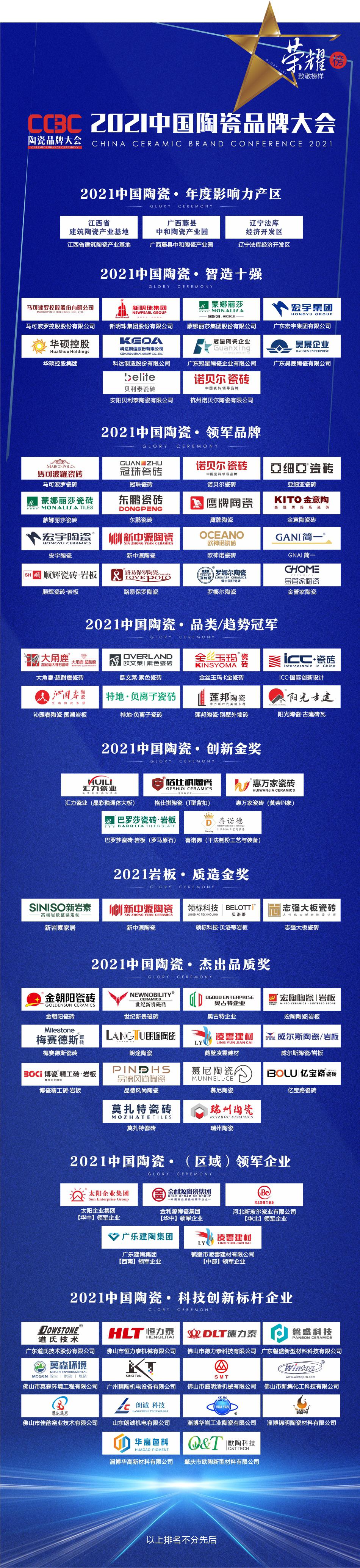 保定红星美凯龙现在有没有闭店,红星美凯龙居然之家商户怎么存货