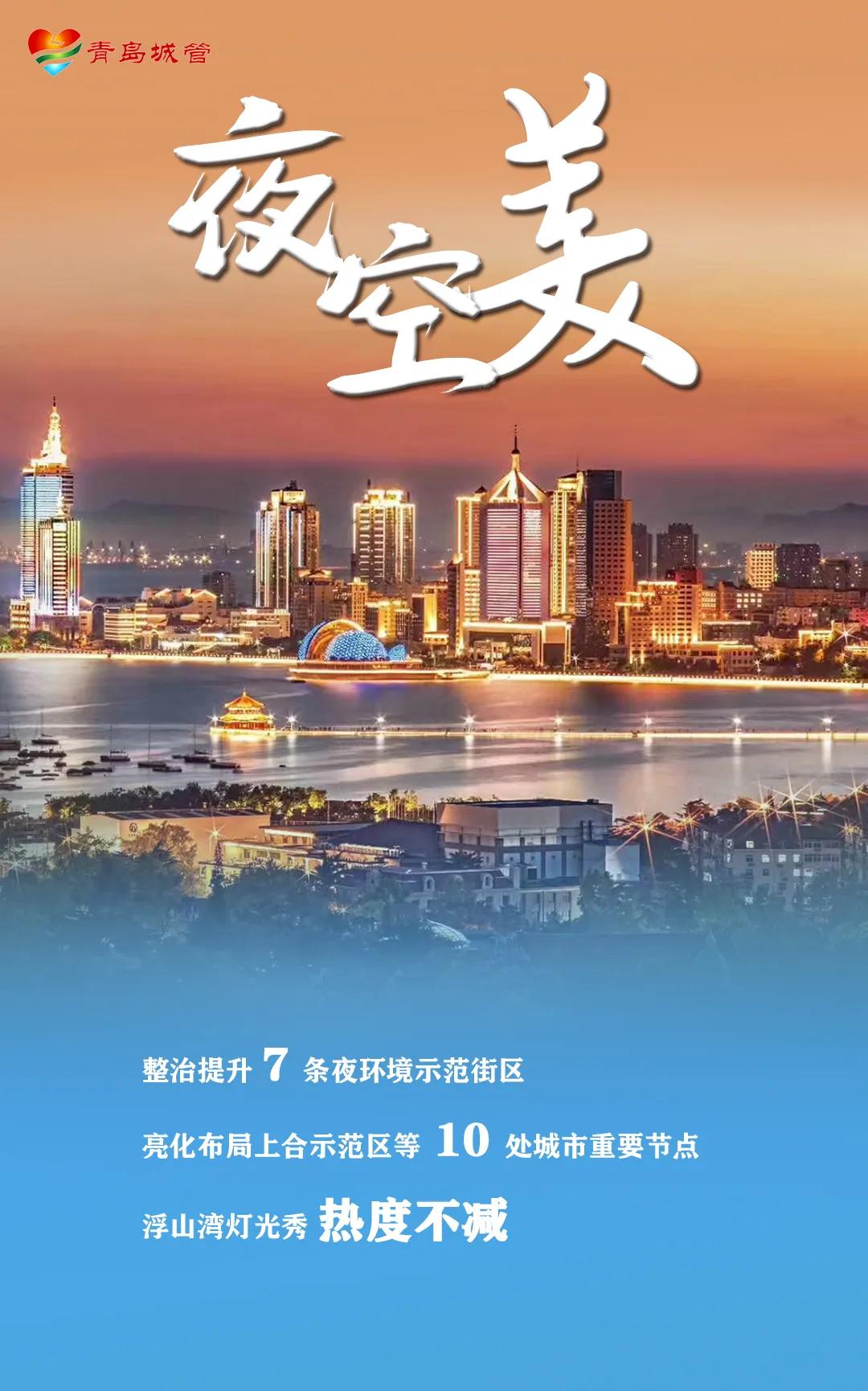 去青岛旅游推荐理由,青岛十个你值得去的地方