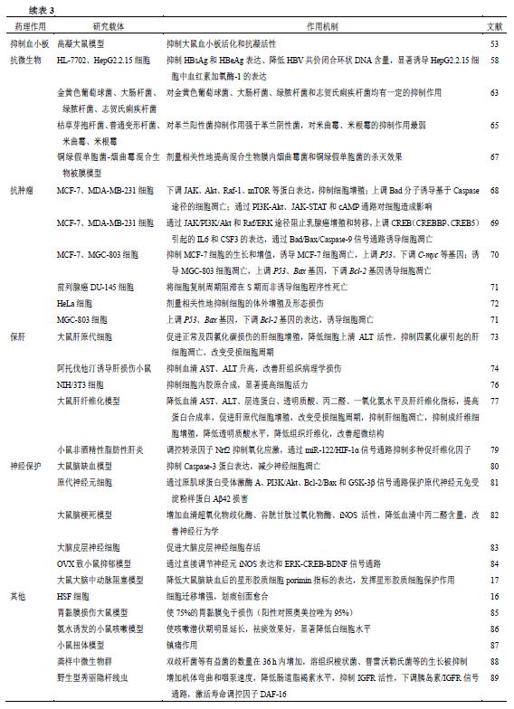 咖啡中的二咖啡酰奎宁酸是什么,咖啡酰奎宁酸属于什么类化合物