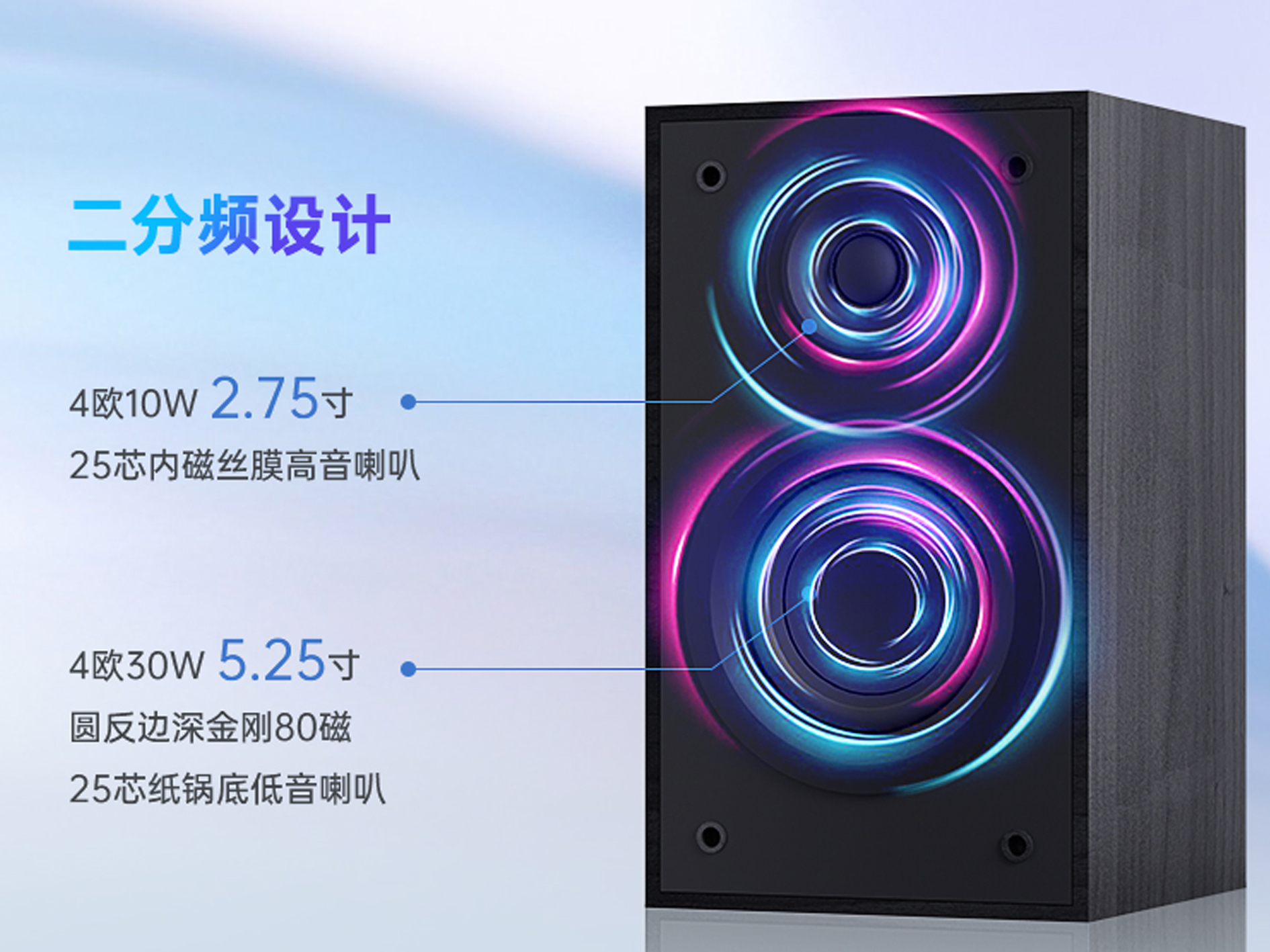 杰科蓝光机5300深度评测,杰科蓝光播放器g5600