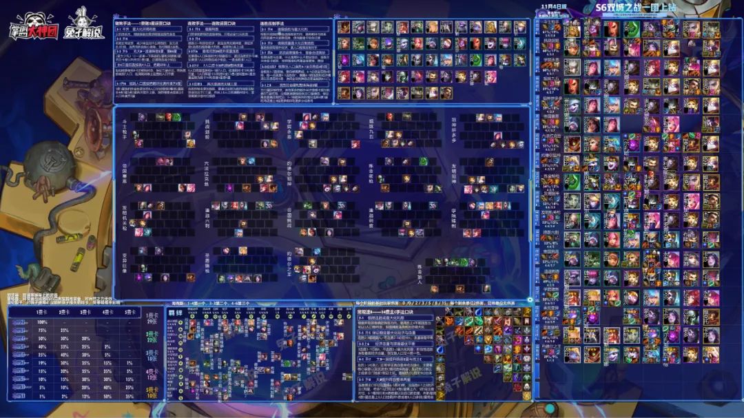 金铲铲之战辛迪加阵容推荐,金铲铲迪迦皮肤怎么获得