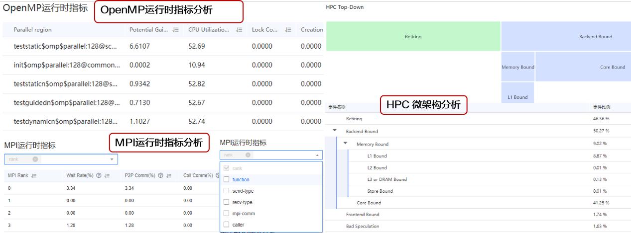 鲲鹏devkit性能分析工具介绍,鲲鹏devkit配置一直失败