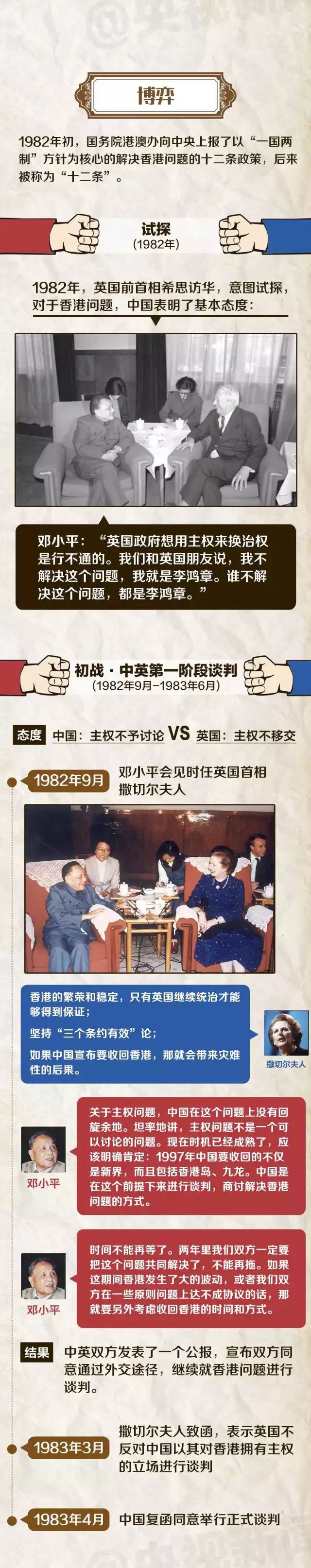 关于收藏历史的资料,珍贵的历史记忆七十年代的香港