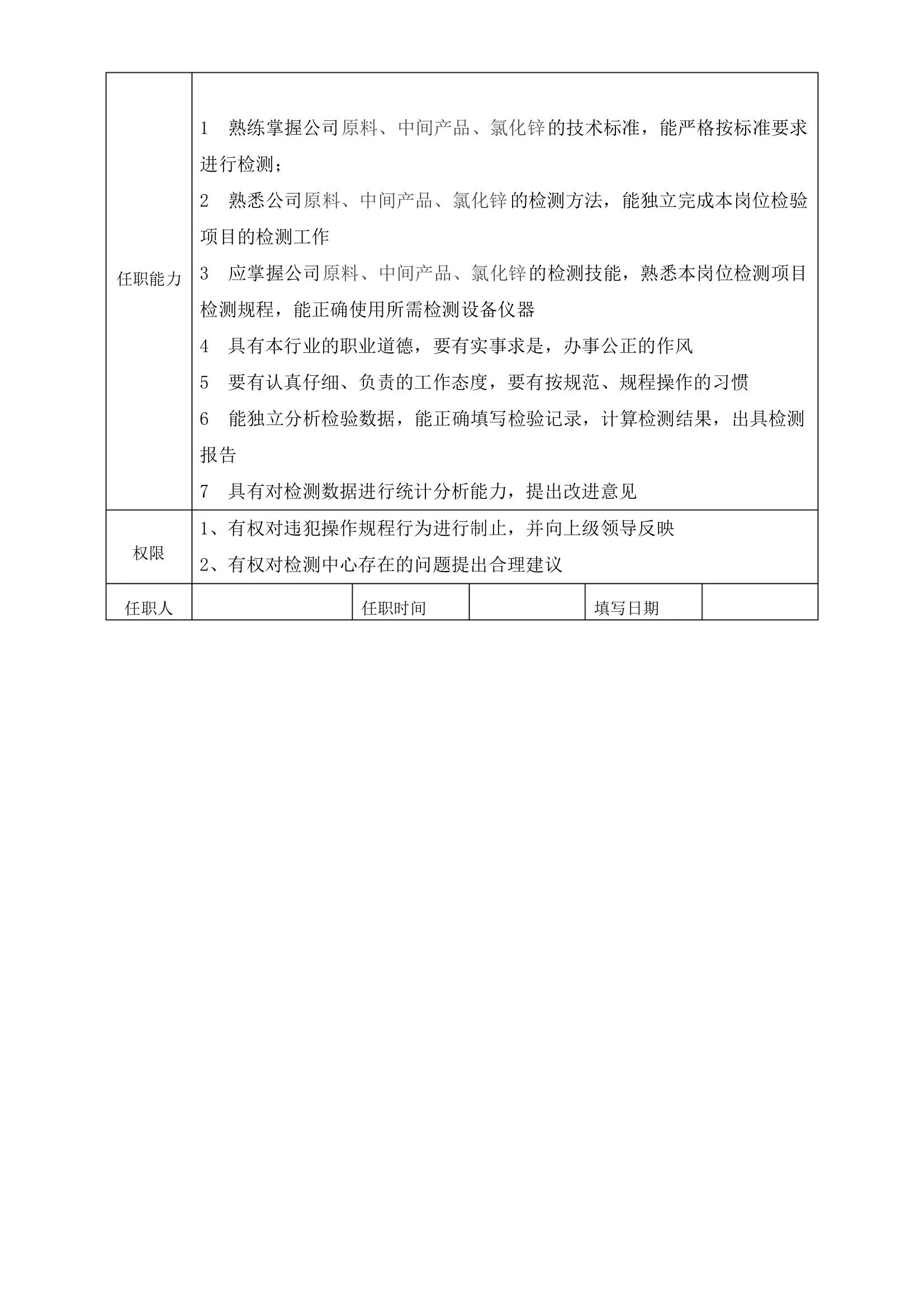 岗位职责及岗位说明,超详细的岗位职责说明书范本