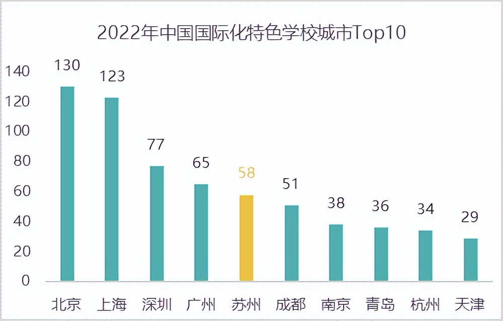 苏大强追赶广东,苏大强猛追珠三角20年