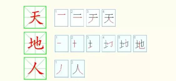 一年级语文第一课天地人教材分析,一年级语文上第一课天地人