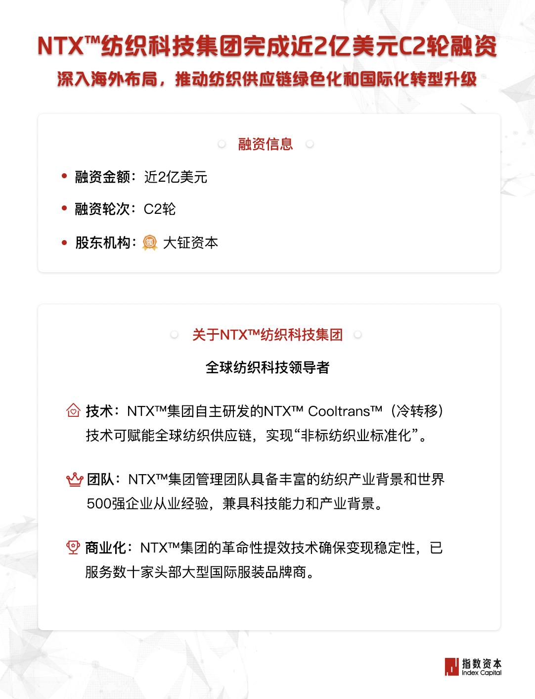 NTX™纺织科技集团获近2亿美元融资,指数资本继续任独家财务顾问