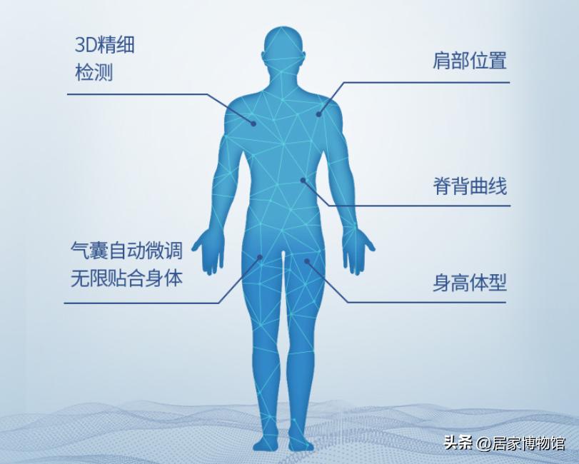 45千按摩椅买什么牌子,哪款按摩椅性价比最高