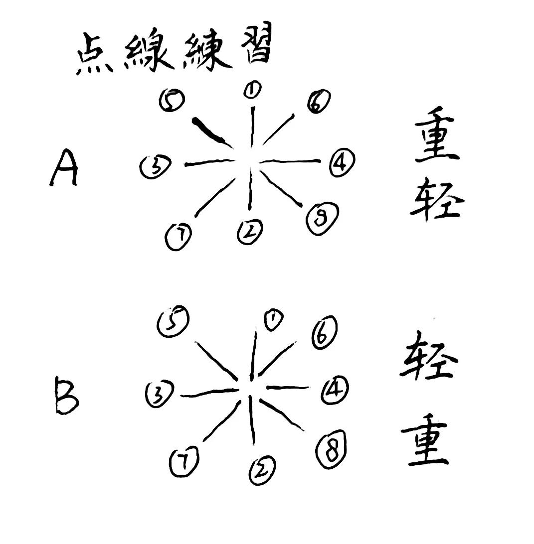 有效的练字方法小学生,有效练字方法二年级
