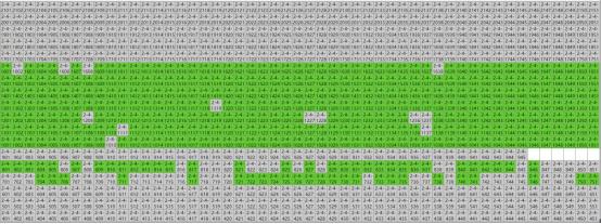 工地三个月没动静吴江运东博洛尼的公寓又觉得自己行了