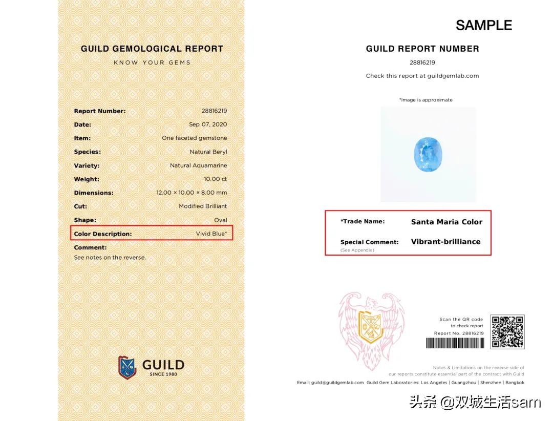 海蓝宝皇室王冠,海蓝宝英国女王王冠