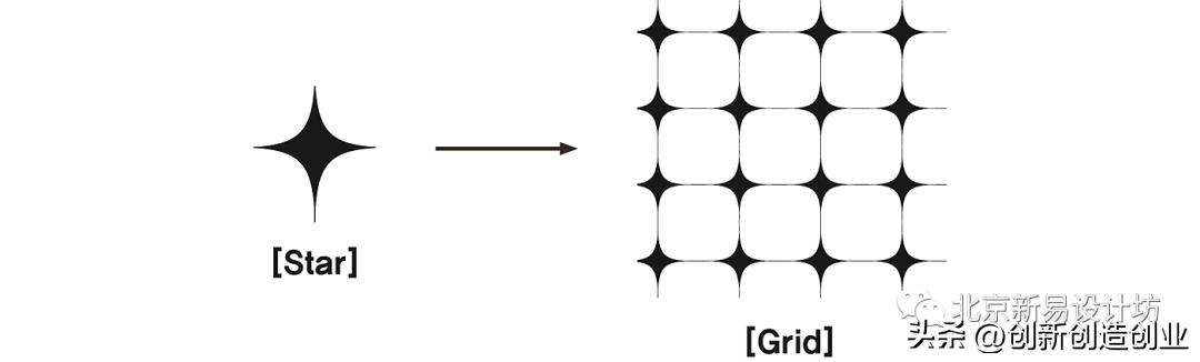 一些专为女性设计的创意产品合集～