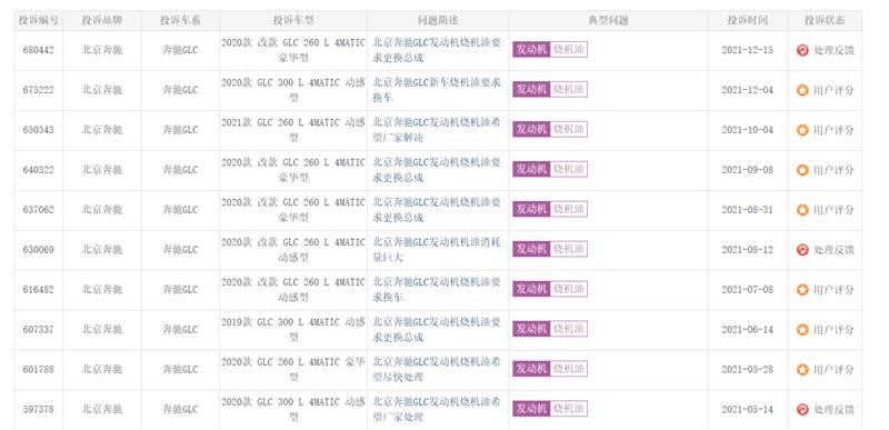 奔驰质量问题召回,奔驰产品召回案例