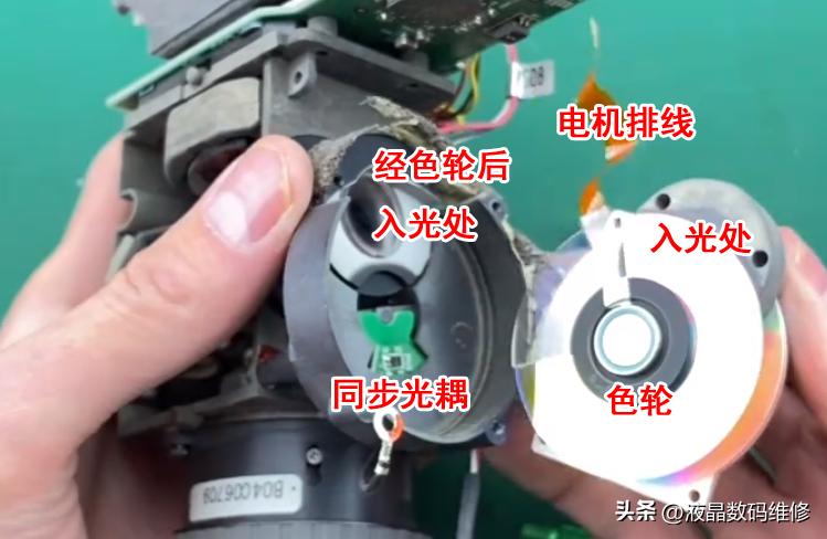 dlp投影仪使用方法,dlp工作原理动画