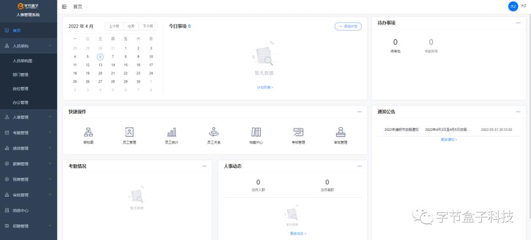 人事管理系统详细流程,人事管理系统小程序推荐