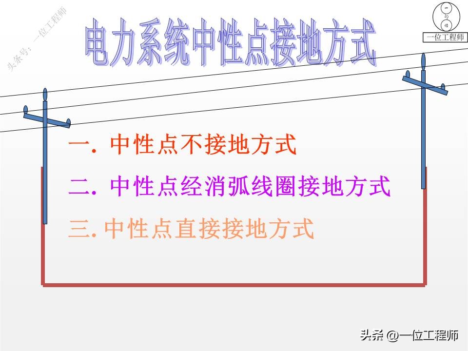 电气图和电路系统图,电气系统图识图详解