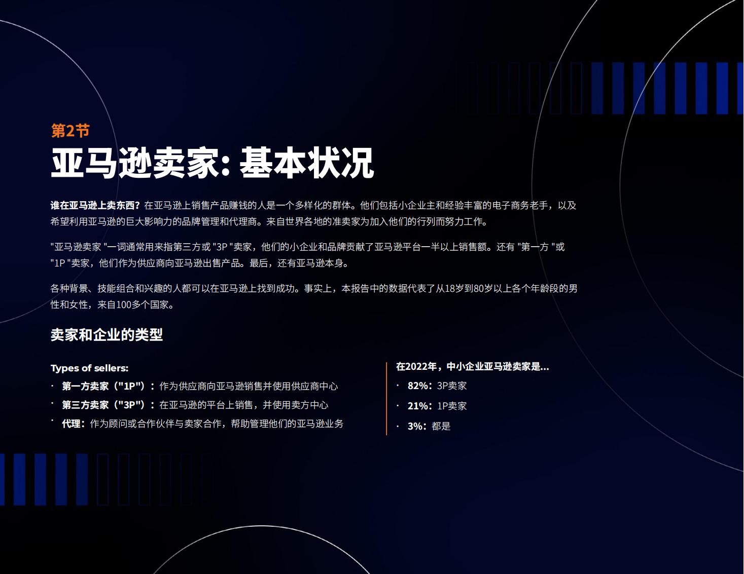 亚马逊开店前期如何提高销量,亚马逊销售额多少才能成为大卖