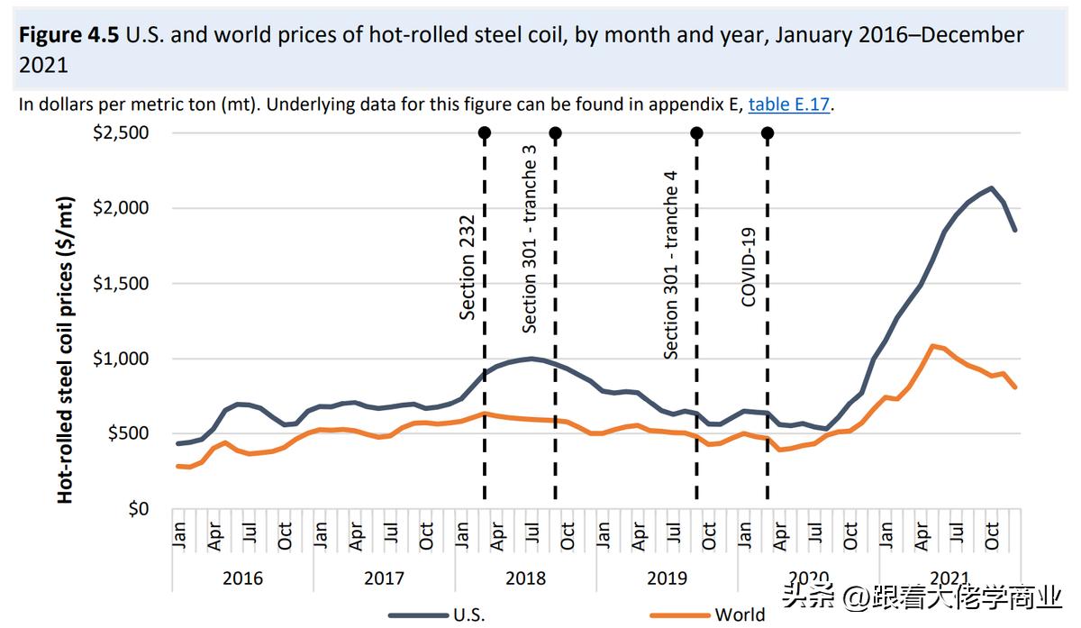 中美贸易战对华的影响分析,美国对华贸易战的两个本质