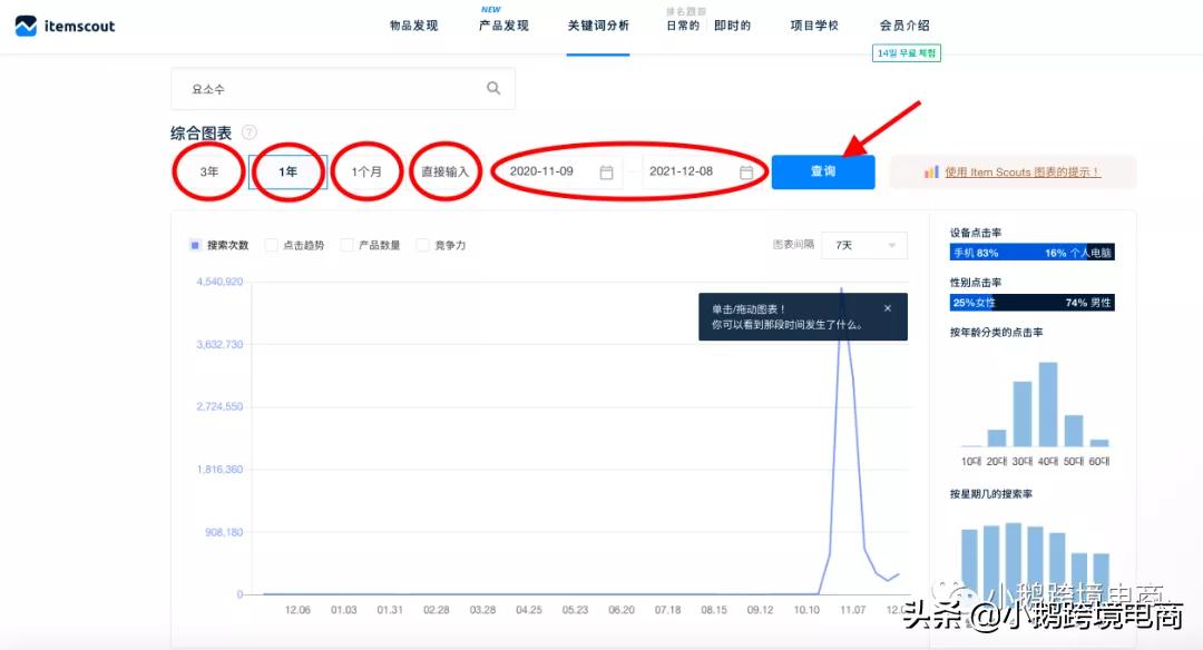 itemscout鎬庝箞杩涘叆,itemscout鎬庝箞浣跨敤