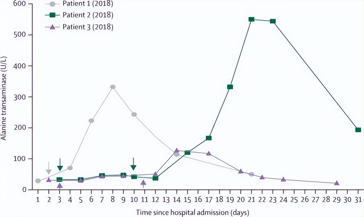 特考韦瑞和布林西多福韦,特考韦瑞和更昔洛