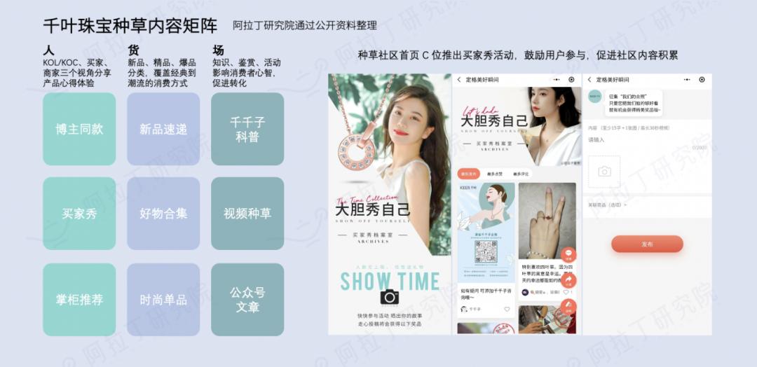 千叶珠宝案例解读,千叶珠宝品牌策略