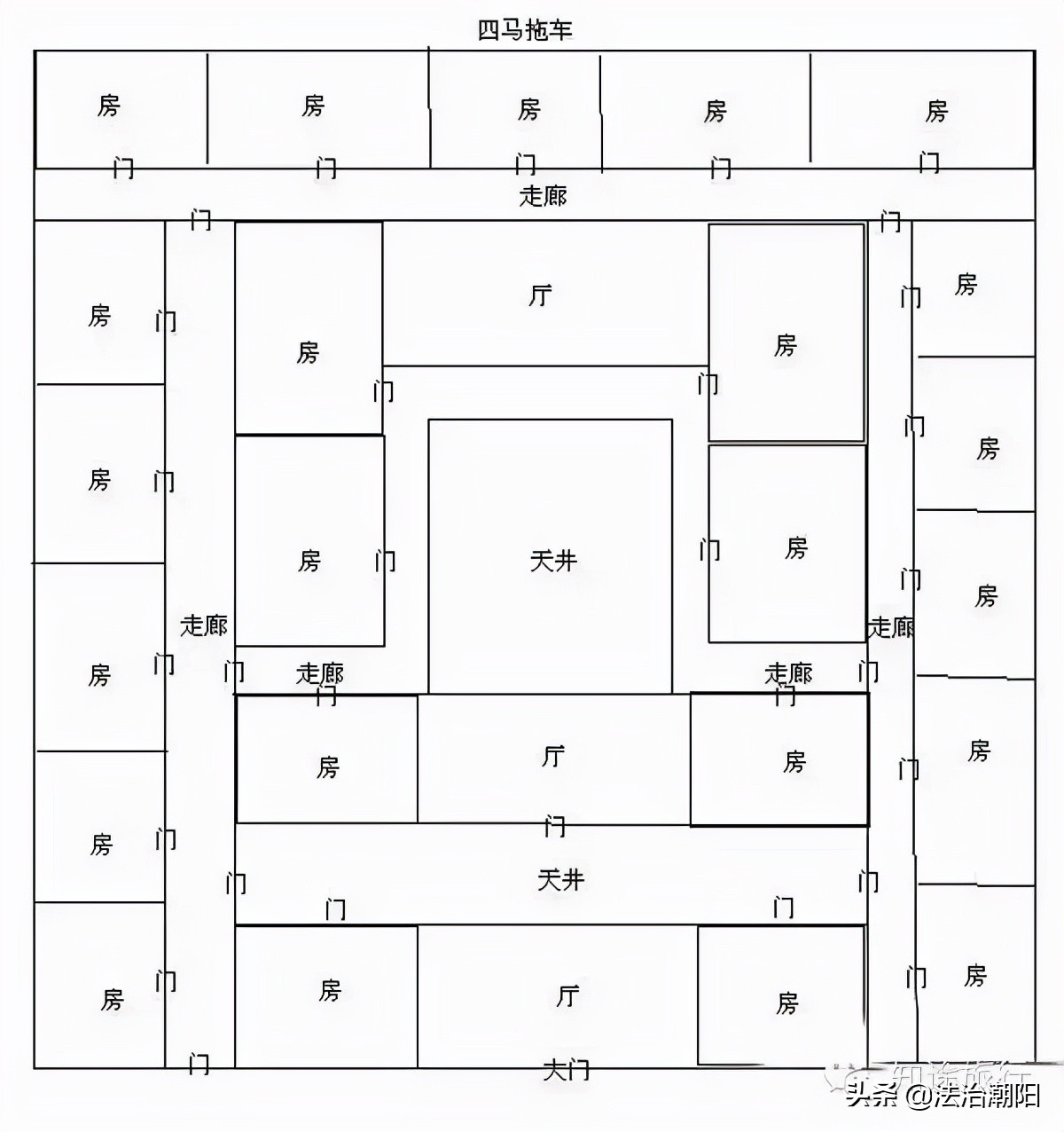 见过潮汕的驷马拖车、九龙吐珠，那你知道”百鸟朝凤”吗？