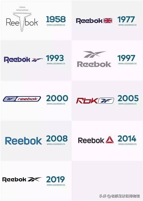 世界第二大球鞋生产商，王牌设计师被挖走后，仅用四年彻底沦落