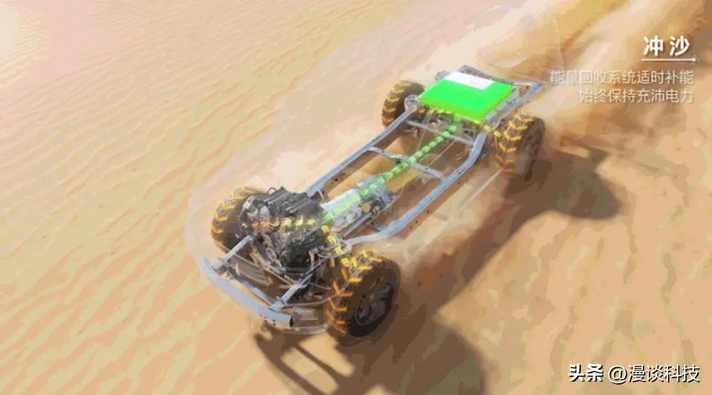 长城混动hi4和hi4t的区别,长城最早使用hi4t的混动车